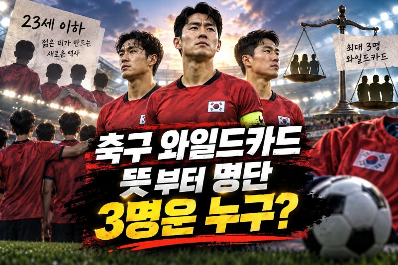 축구 와일드카드 뜻부터 나이 제한까지, 2026 아시안게임 한국 선수 3명 완벽 정리