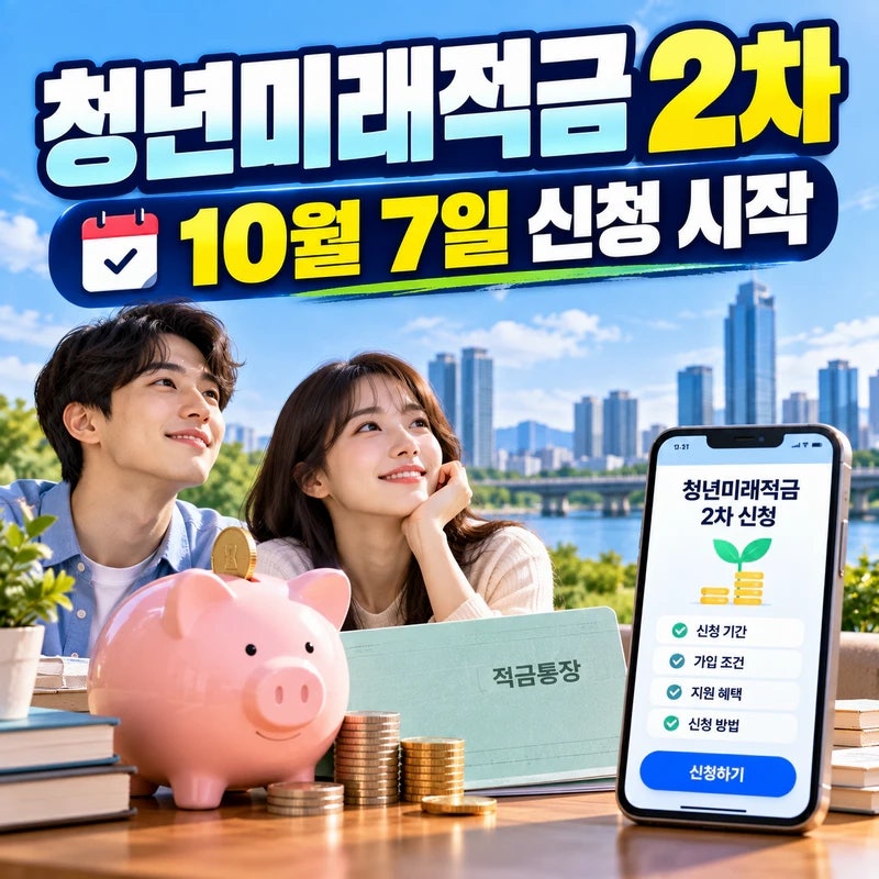 청년미래적금 2차 신청기간 언제? 가입조건·최대 19.4% 혜택 정리