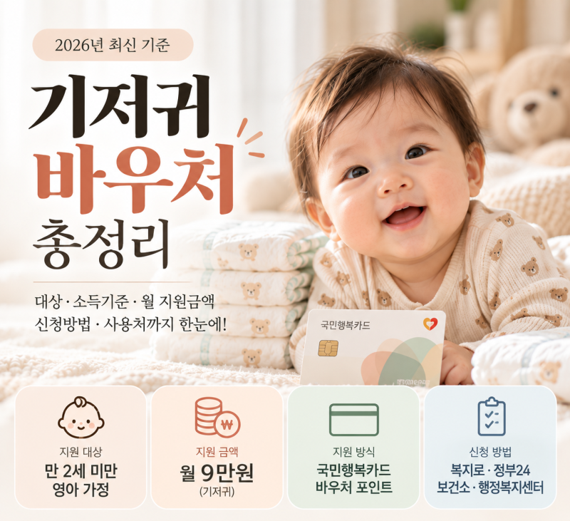 2026 기저귀 바우처 대상은? 소득기준·월 9만원·신청방법·사용처 총정리