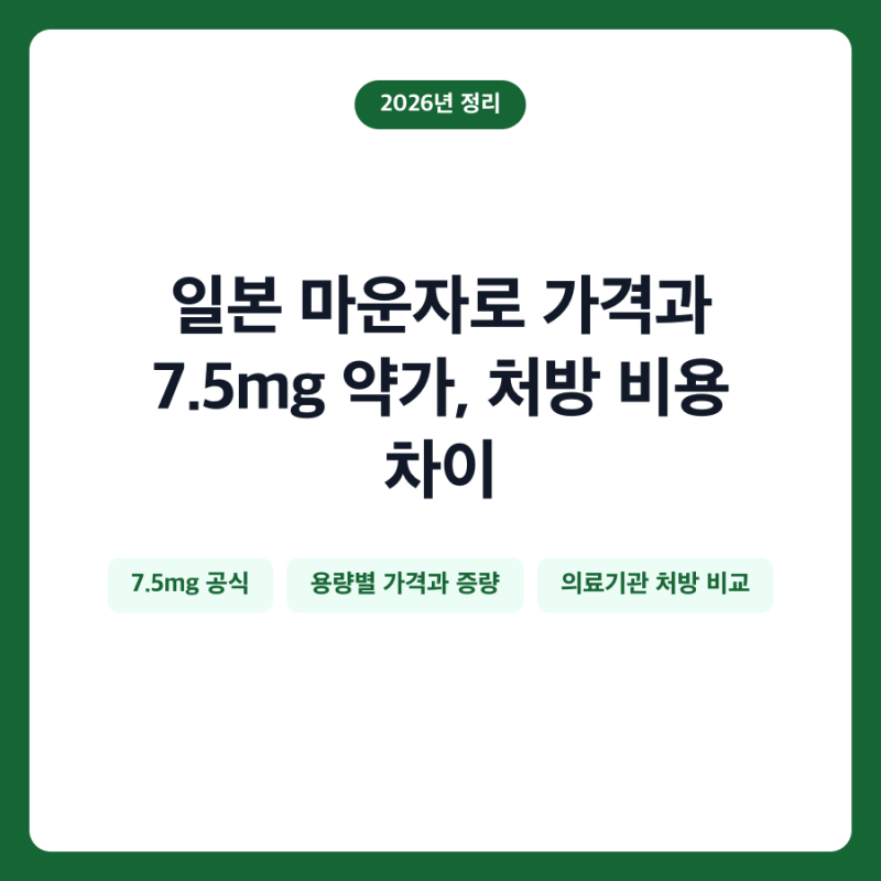일본 마운자로 가격과 7.5mg 약가, 처방 비용 차이