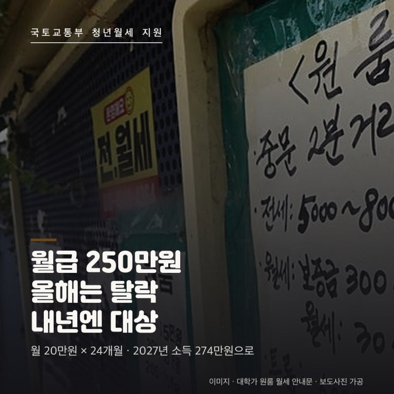 청년월세 지원 자격 총정리 : 월급 250만원 청년은 올해 기준으로 탈락, 2027년 기준(274만원)으....