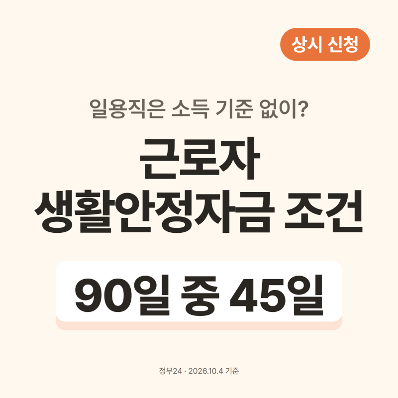 근로자 생활안정자금 대출 조건, 일용직은 소득 기준 없이도 될까