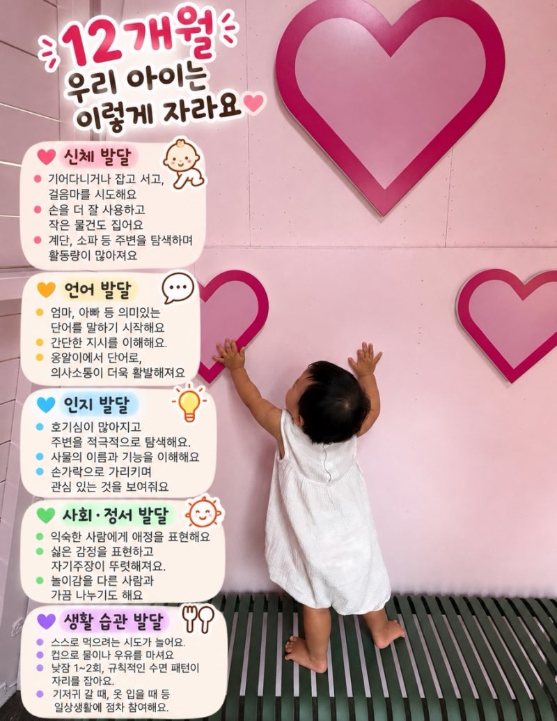12개월 아기 발달 체크리스트｜유아식 식단·수유량·수면 패턴 총정리