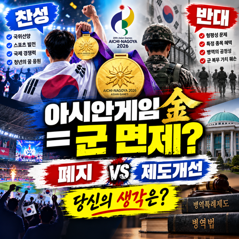 [병역특례제도] 아시안게임 금메달이면 ‘군 면제’?…선수들 언행 논란에 “스포츠 병역특....