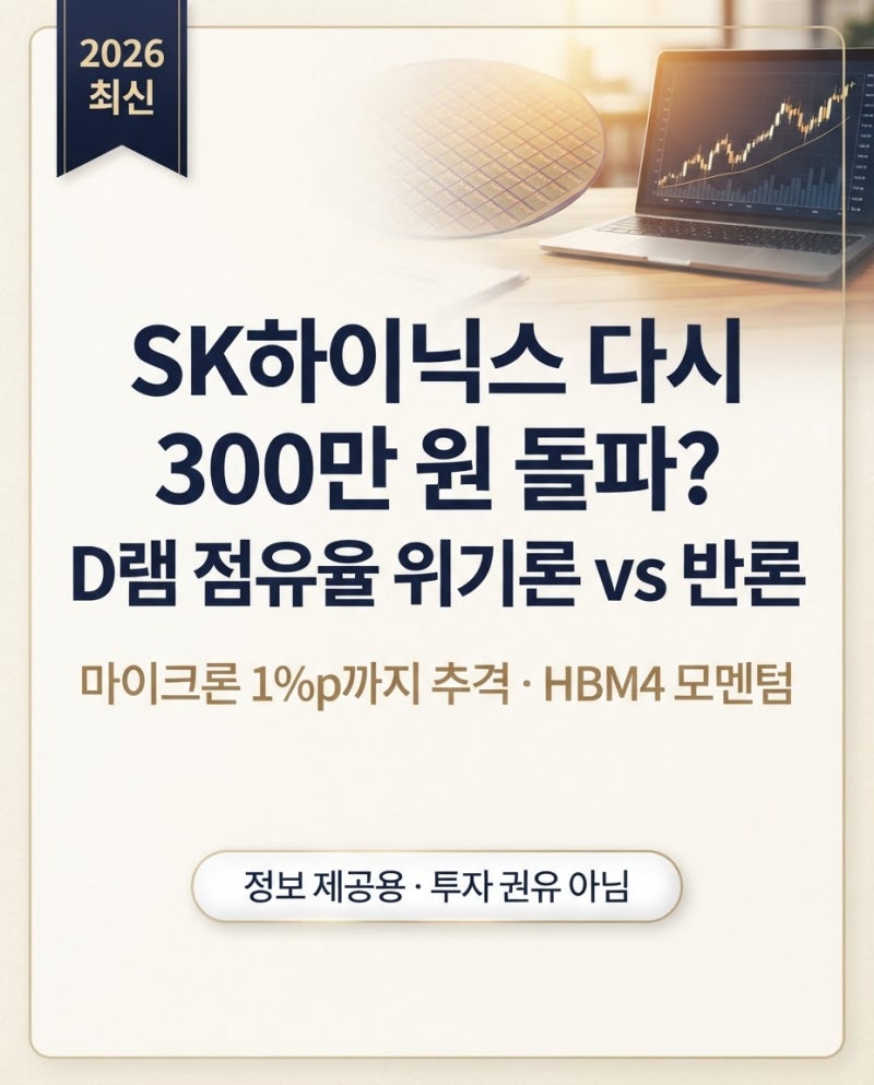 SK하이닉스 다시 300만 원 돌파? 마이크론 D램 점유율 1%p까지 추격, 위기론vs반론 (2026년 10월)