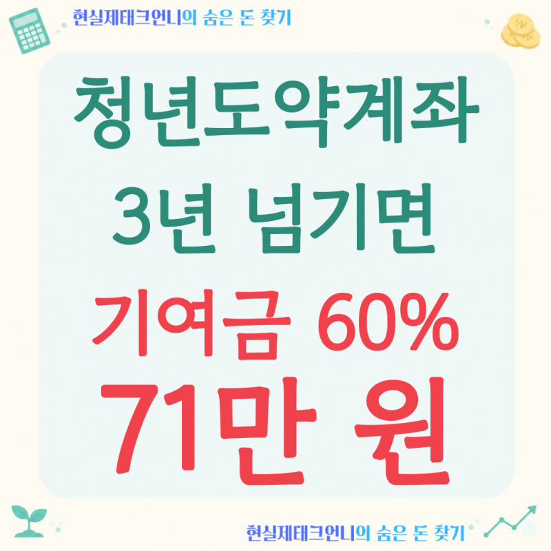 청년도약계좌 중도해지, 3년 못 채우면 기여금 '0원'입니다