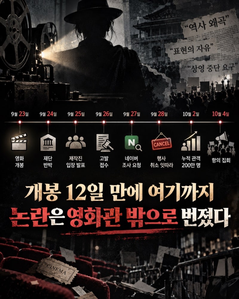 암살자(들) 200만 돌파했는데 유해진 집 앞 시위까지 상영 중단 요구·관람평 어뷰징 수사 의....