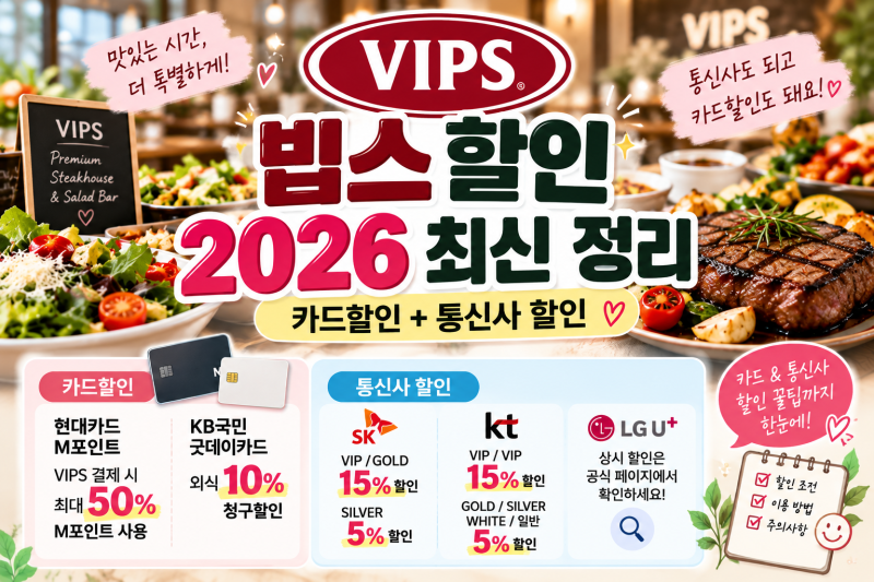 빕스 할인 2026 총정리｜카드 할인부터 통신사 할인까지