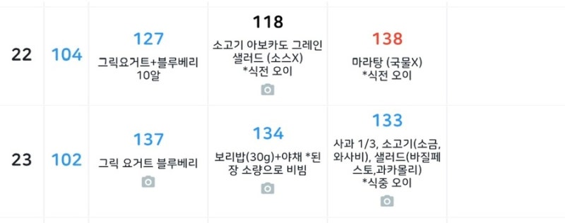 9월 2/2 안녕하세요, 임당임당(입니당)~