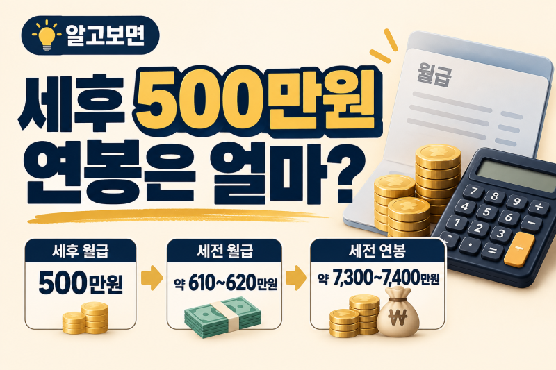 세후 500만원 받으려면 연봉은 얼마일까?｜2026년 세전 월급 계산