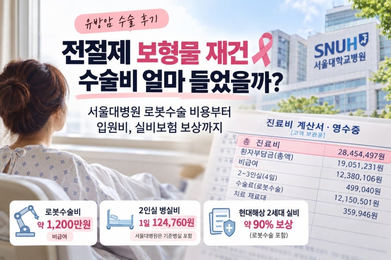 유방암 전절제 보형물 재건 수술비｜서울대병원 로봇수술 비용·실비보험 후기
