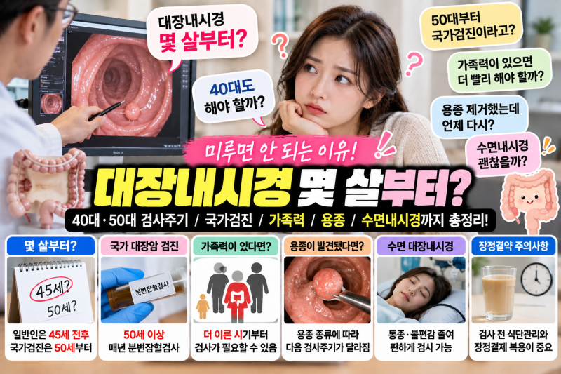 대장내시경 몇 살부터? 40대·50대 검사주기부터 용종·가족력까지 총정리