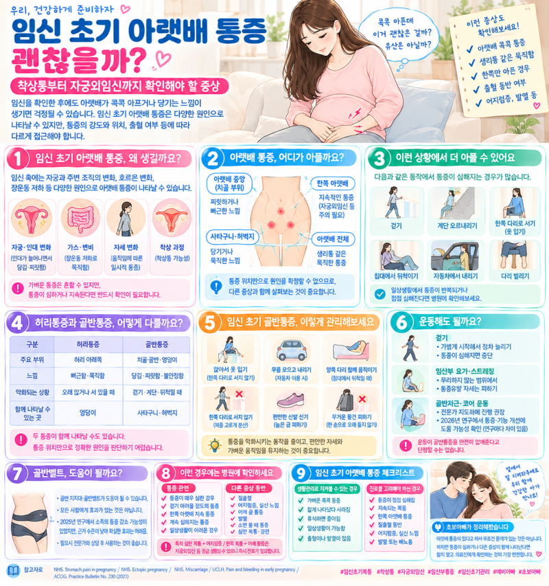 임신 초기 아랫배 통증 콕콕 괜찮을까?｜착상통부터 자궁외임신까지 확인해야 할 증상
