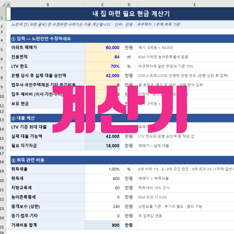 집값 말고 '이 숫자'부터 계산하세요, 6억 아파트 필요 현금 엑셀 계산기