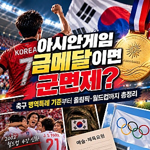 금메달보단 군면제지! 아시안게임 병역특례 논란, 스포츠 병역혜택 정리