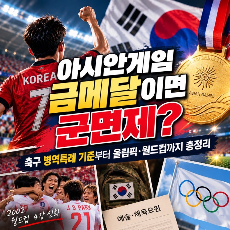 금메달보단 군면제지! 아시안게임 병역특례 논란, 스포츠 병역혜택 정리
