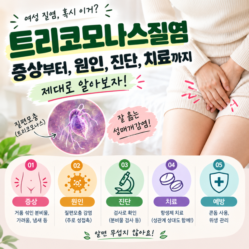 트리코모나스질염 증상부터, 원인, 진단, 치료까지 제대로 알아보자