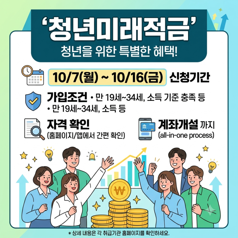 청년미래 적금 2차신청 기간 10/7~10/16, 자격 확인부터 계좌개설까지,신청방법, 은행 어디서 가....