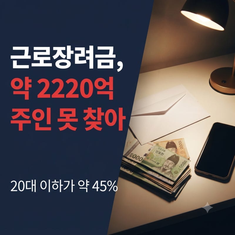 근로장려금 약 2220억원이 주인을 못 찾았다 20대 이하 미신청이 늘어난 배경