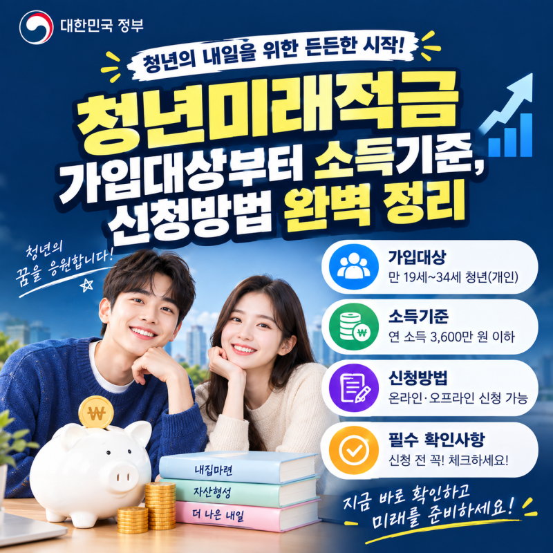 [정보] 청년미래적금 가입대상부터 소득기준, 신청방법 완벽 정리 (Q&A 포함)