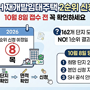 2026 SH 재개발임대주택 2순위 신청 총정리｜10월 8일 접수 전 꼭 확인하세요