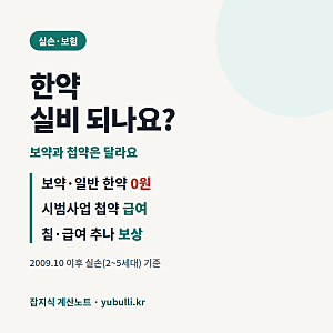 한약 실비, 보약은 0원이고 시범사업 첩약은 건강보험 급여