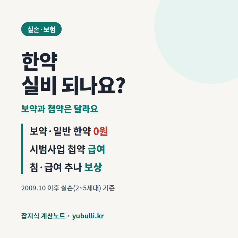 한약 실비, 보약은 0원이고 시범사업 첩약은 건강보험 급여
