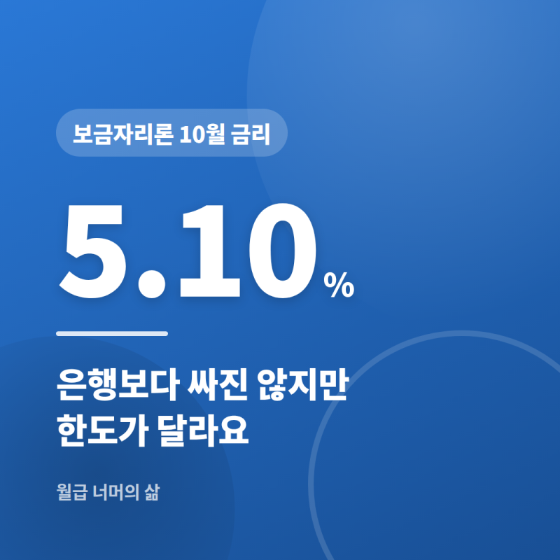 보금자리론 조건·금리 총정리, 10월 19일 신혼 소득기준 개편과 은행보다 한도가 나오는 이유