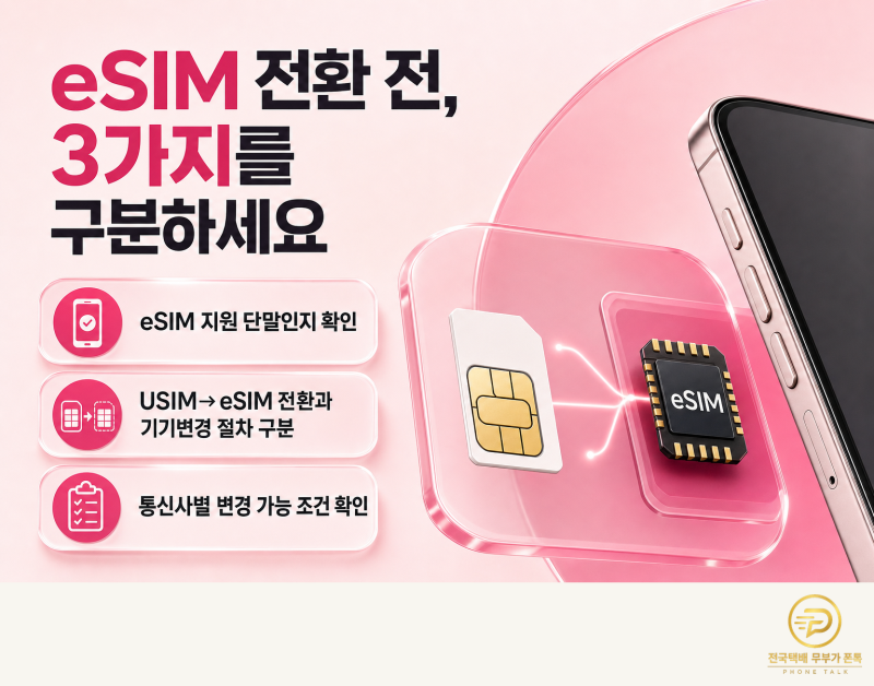 유심에서 eSIM으로 바꾸기 전 체크리스트, 교통카드·인증서·연락처 확인법