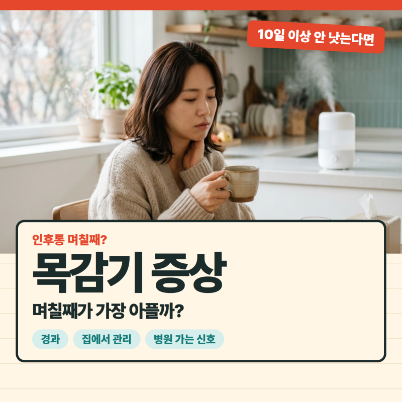 목감기 증상, 며칠째 가장 아플까? 10일 이상 안 낫는다면 확인할 것