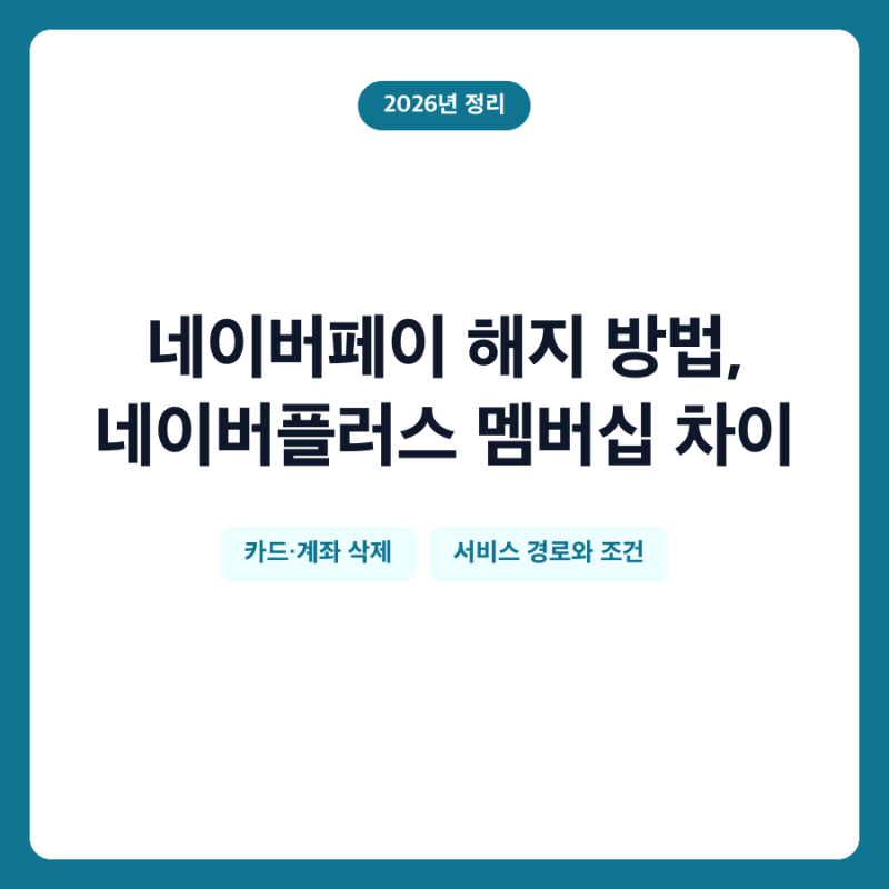 네이버페이 해지 방법, 네이버플러스 멤버십 차이