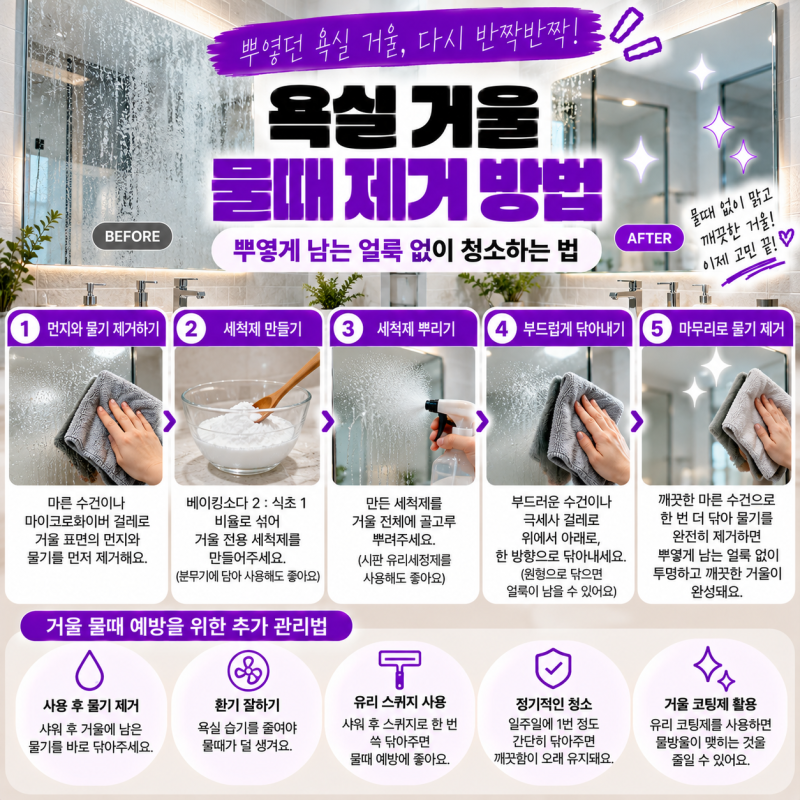 욕실 거울 물때 제거 방법｜뿌옇게 남는 얼룩 없이 청소하는 법