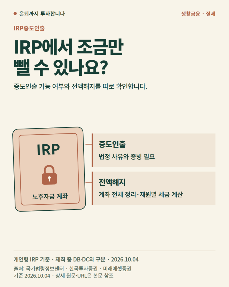 급전이 필요한데 IRP에서 조금만 뺄 수 있을까요? 중도인출과 해지의 차이