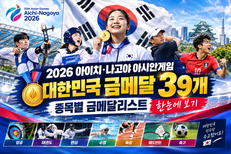 2026 아시안게임 한국 금메달 39개｜종목별 금메달리스트와 주요 기록 총정리
