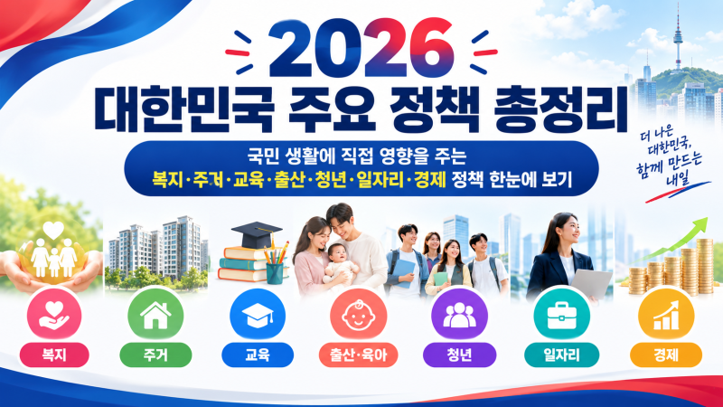 2026 대한민국 주요 정책 총정리 국민 생활에 직접 영향을 주는 복지·주거·교육·출산·청년·....