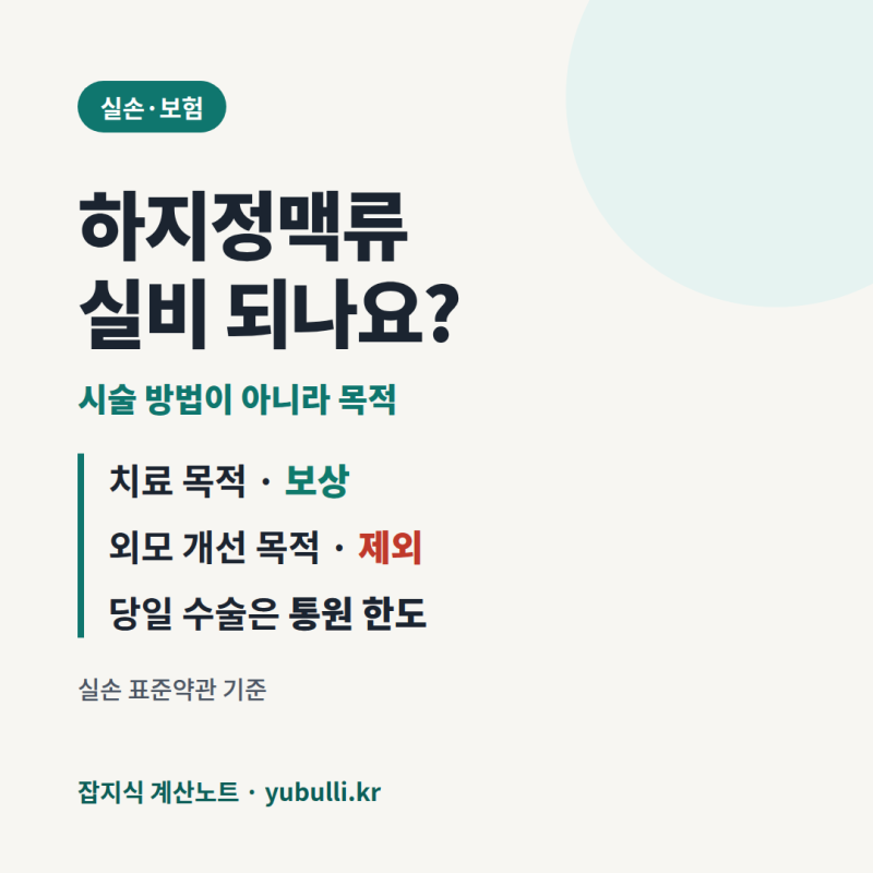 하지정맥류 레이저 수술 실비, 방법보다 치료 목적인지가 기준