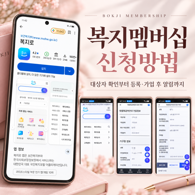 복지멤버십 신청방법｜대상자 확인부터 등록·가입 후 알림까지