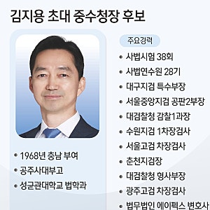 초대 중수청장 후보자 김지용 프로필(나이, 고향, 학력, 배우자, 자녀, 병역, 경력 등)