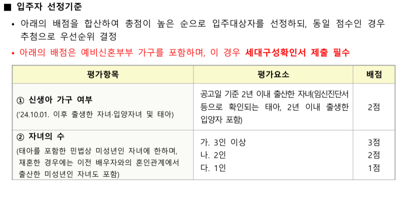 LH 든든전세주택 | 서울 경기북부 경기남부 417호 10월 신청 일정 (든든전세 조건, 비분양전환....
