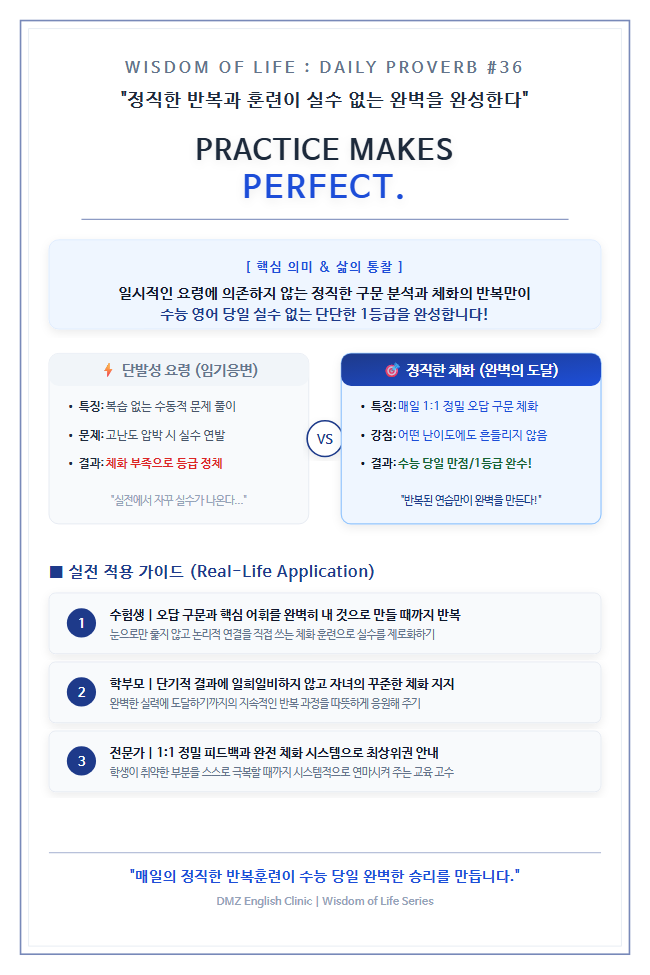 [오늘의 영어속담] 제36편: Practice makes perfect.