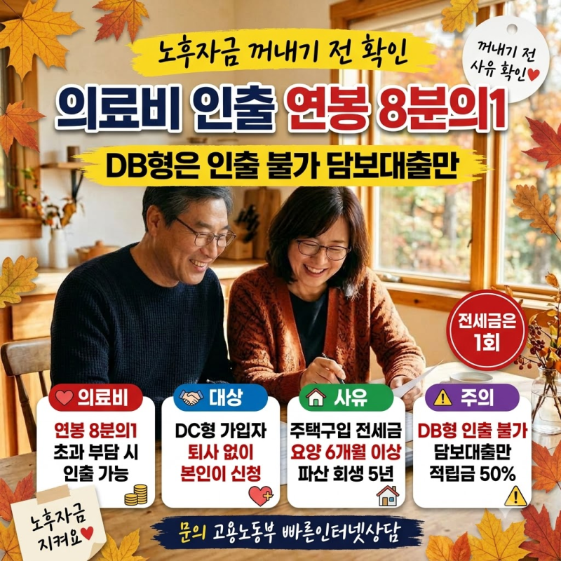 퇴직연금중도인출 의료비는 연봉 12.5% 넘어야, DB형은 인출 불가(사유·요건·담보대출)