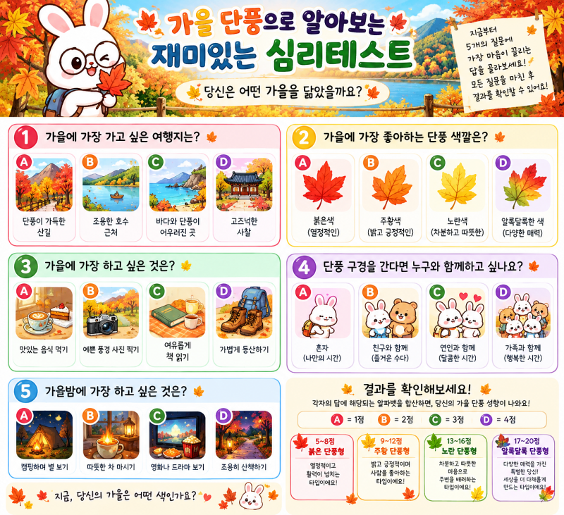 가을 심리테스트 ㅡ 단풍 코스모스 국화 재미있는 감성 성격 테스트