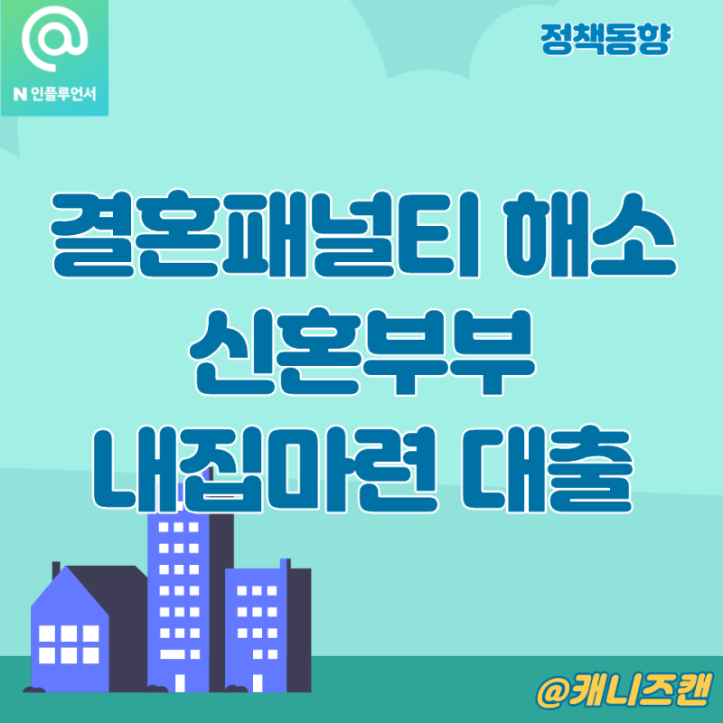 "결혼패널티 풀렸는데 왜 집이 없죠" 신혼부부 내집마련 대출 6억의 벽