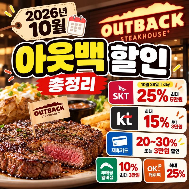 2026 10월 아웃백 할인 총정리, 통신사·제휴카드·최대 할인금액까지