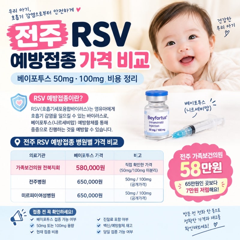 전주 RSV 예방접종 가격 비교 베이포투스 50mg·100mg 비용 정리