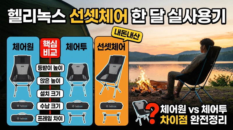 헬리녹스 선셋체어 가격값 할까?헬리녹스 선셋체어 한 달 실사용기 체어원 체어투 차이점 비....