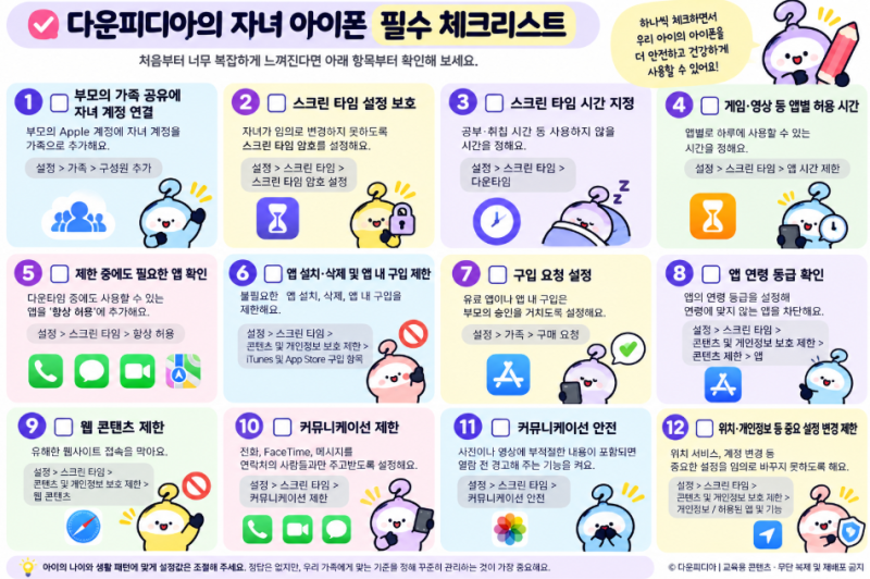 아이폰 자녀 스크린타임 설정 총정리｜부모가 꼭 해야 할 필수 설정 10가지