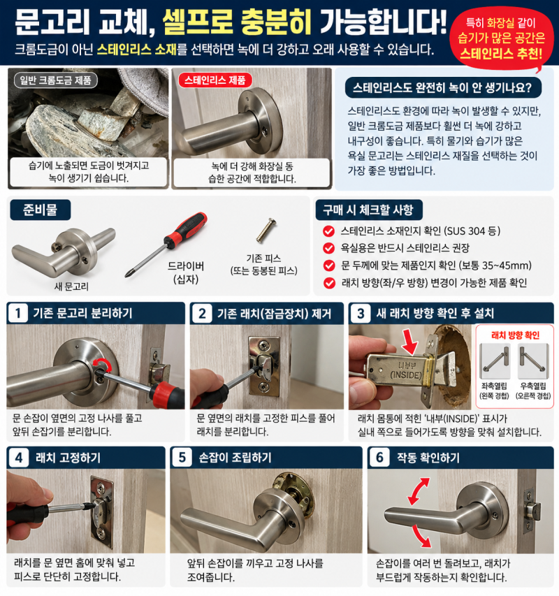 부산 문고리 교체｜화장실 문손잡이 녹·부식, 스테인리스가 좋은 이유