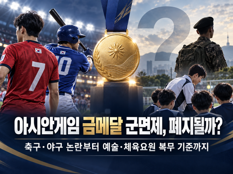 ⚽ 아시안게임 금메달 군면제 폐지될까? 축구·야구 병역특례 논란과 현행 기준