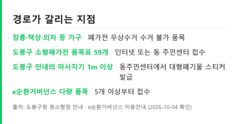 창고방 정리 방법 .. 대형폐기물 스티커 폐가전 무상수거 순서